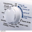 عکس ماشین لباسشویی کندی 8 کیلویی Candy Washing Machine GV138TWC3 تصویر