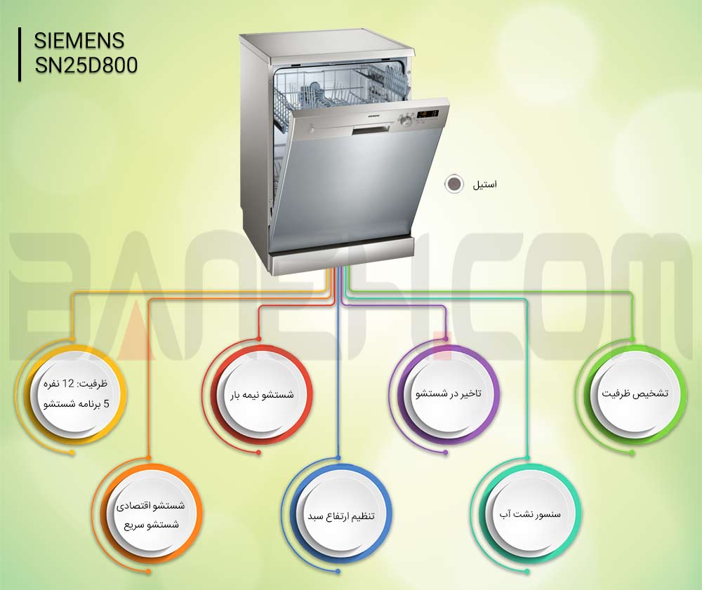 خرید اینترنتی ماشین ظرفشویی