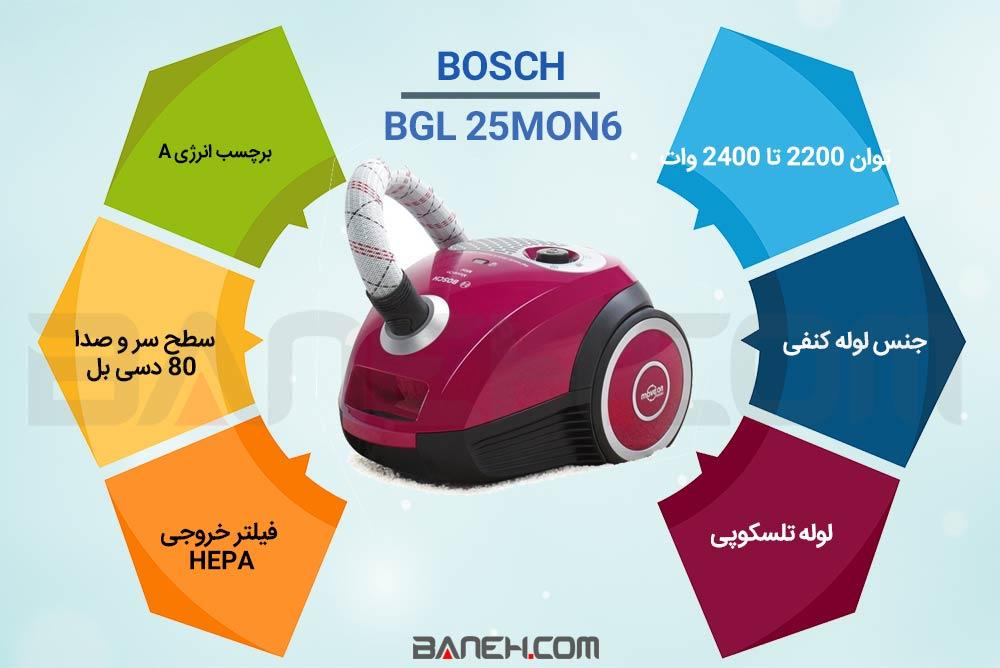 اینفوگرافی جارو برقی بوش  2200 تا 2400 وات Bosch BGL 25MON6  Vacuum Cleaner   
