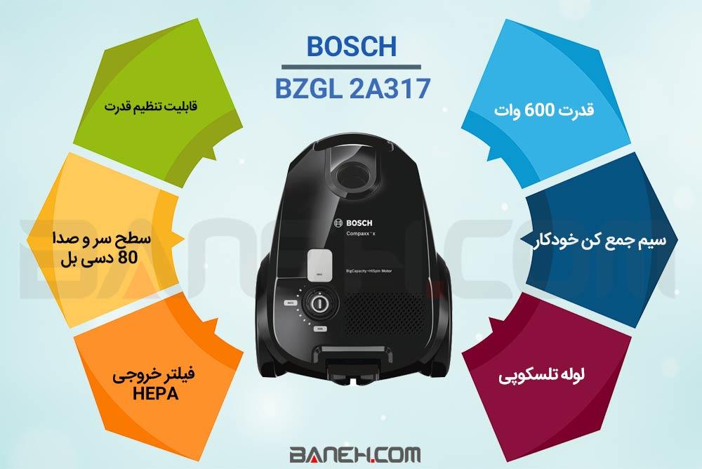 اینفوگرافی جارو برقی بوش  600 وات Bosch  2A317  Vacuum Cleaner   