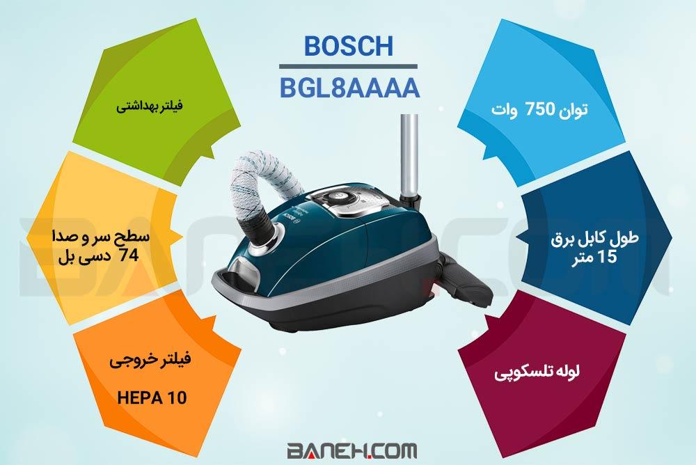اینفوگرافی جارو برقی بوش  750 وات Bosch  BGL8AAAA  Vacuum Cleaner   
