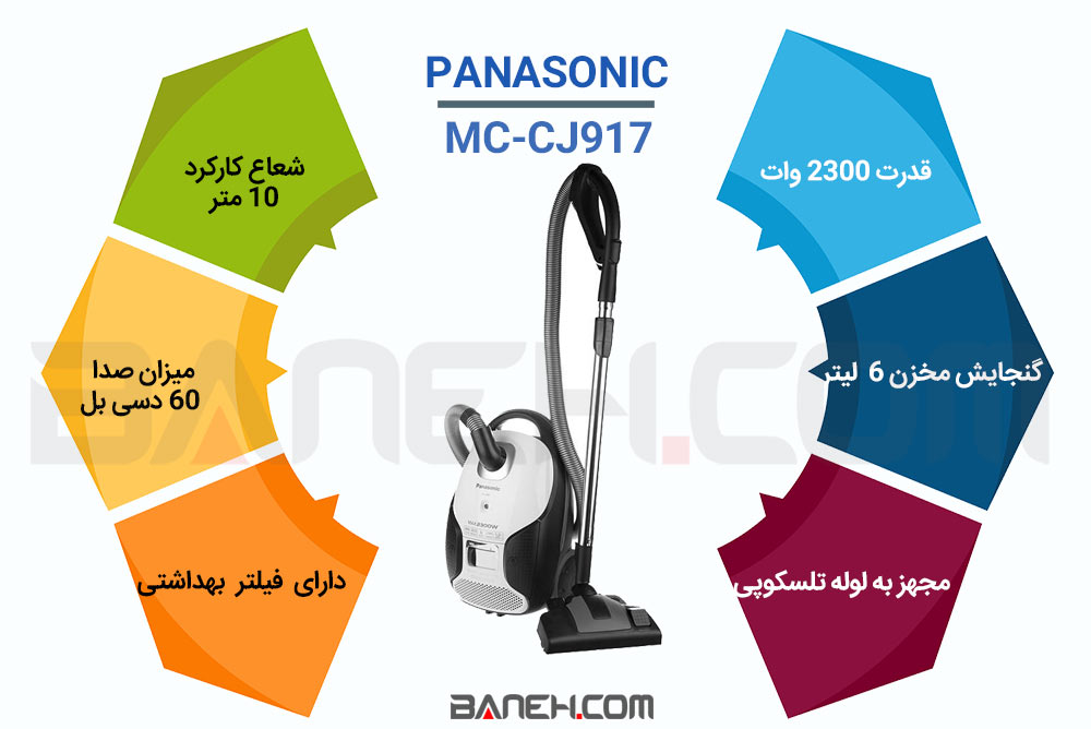 اینفوگرافیجاروبرقی 2300 وات پاناسونیک PANASONIC VACUUM CLEANER 2300W MC-CJ917