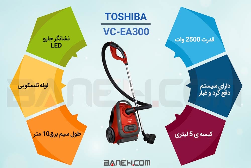 اینفوگرافی جارو برقی توشیبا  2500 وات Toshiba VC-EA300  Vacuum Cleaner   