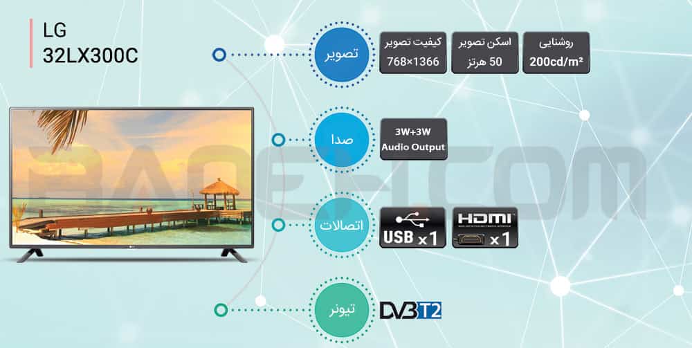 اینفوگرافی تلویزیون ال جی 32lx300c