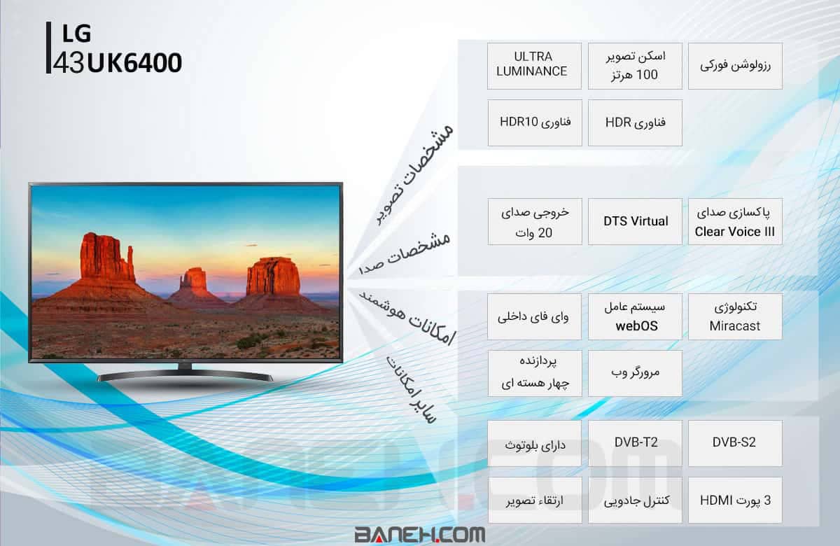 اینفوگرافی تلویزیون ال جی 43UK6400 