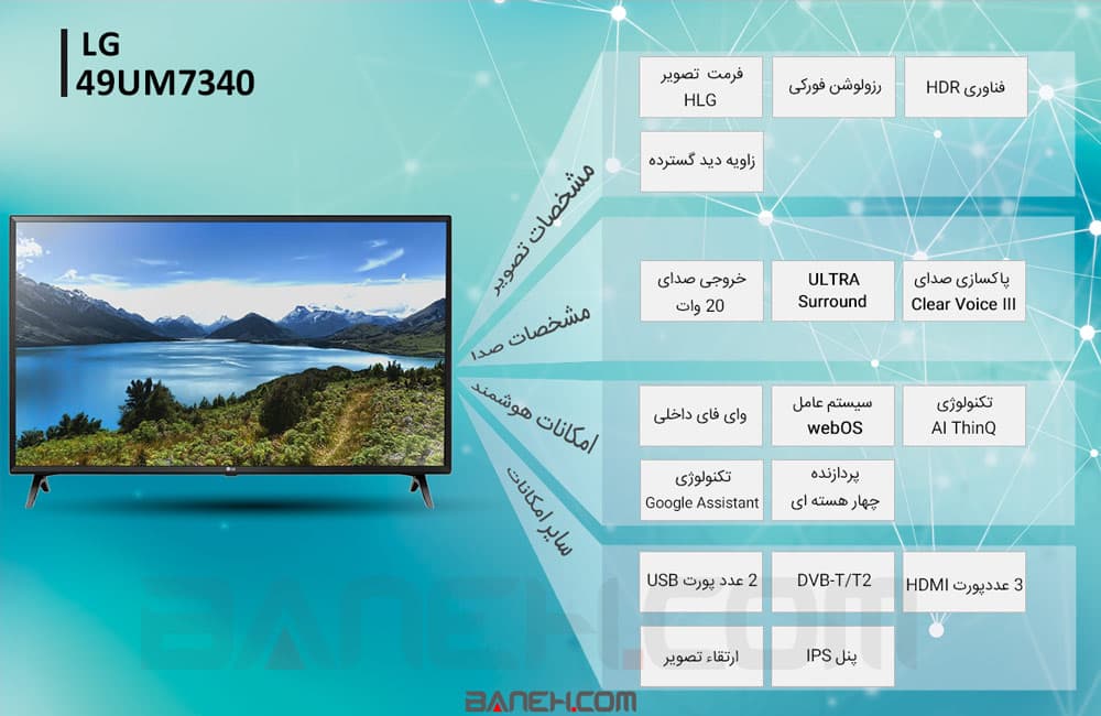 اینفوگرافی در تلویزیون ال جی 49UM7340