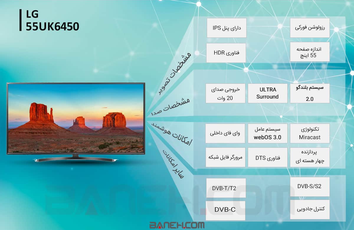 55UK6450 تلویزیون ال جی
