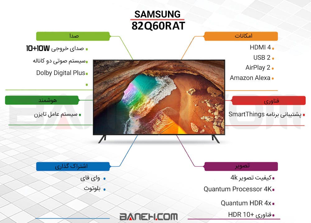 اینفوگرافی تلویزیون هوشمند فورکی سامسونگ SAMSUNG TV SMART 4K 82Q60R