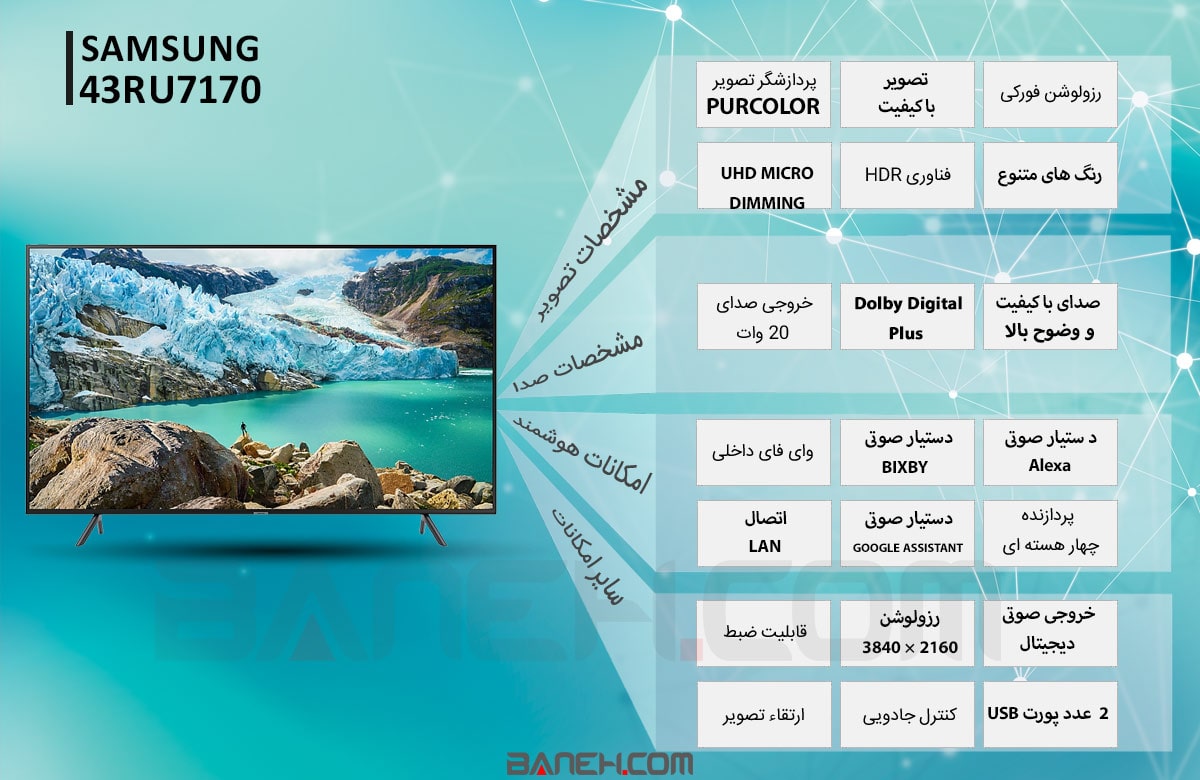 اینفوگرافی تلویزیون هوشمند سامسونگ اولترا اچ دی 43RU7170 Samsung