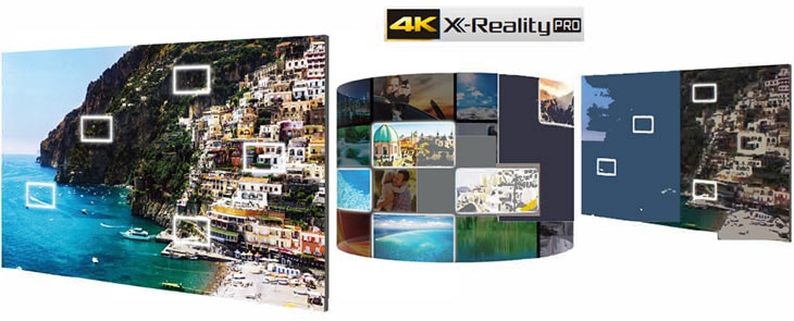 موتور پردازشگر 4K X-Reality ™ PRO
