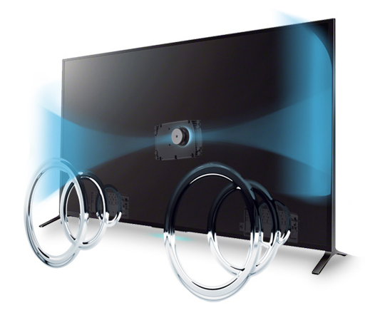 اسپیکرهای 30 وات در تلویزیون هوشمند سونی 9000 سی 55 اینچ