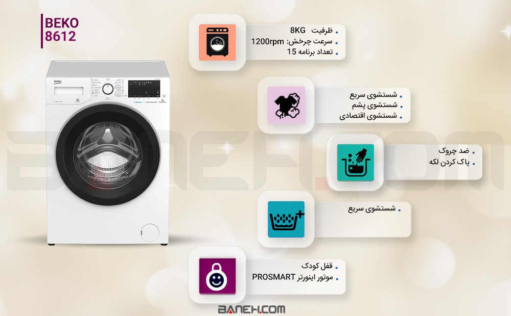 اینفوگرافی ماشین لباسشویی بکو 8 کیلو Beko Washing Machine 8612