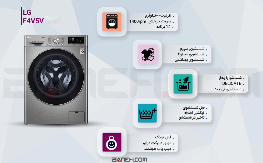 اینفوگرافی ماشین لباسشویی ال جی 10.5 کیلویی LG F4V5V