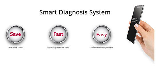 سیستم عیب یاب هوشمند Smart Diagnosis